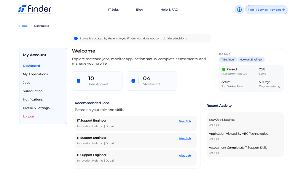 How it works preview 4